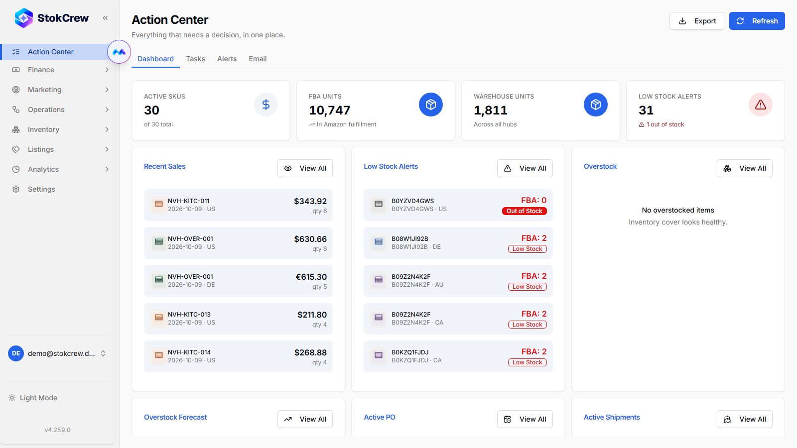 The StokCrew Action Center showing sales, stock and alerts for a sample seller account