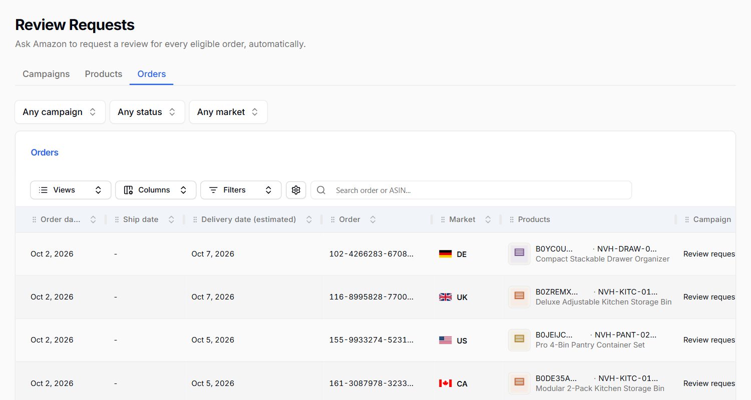 Review requests list by order